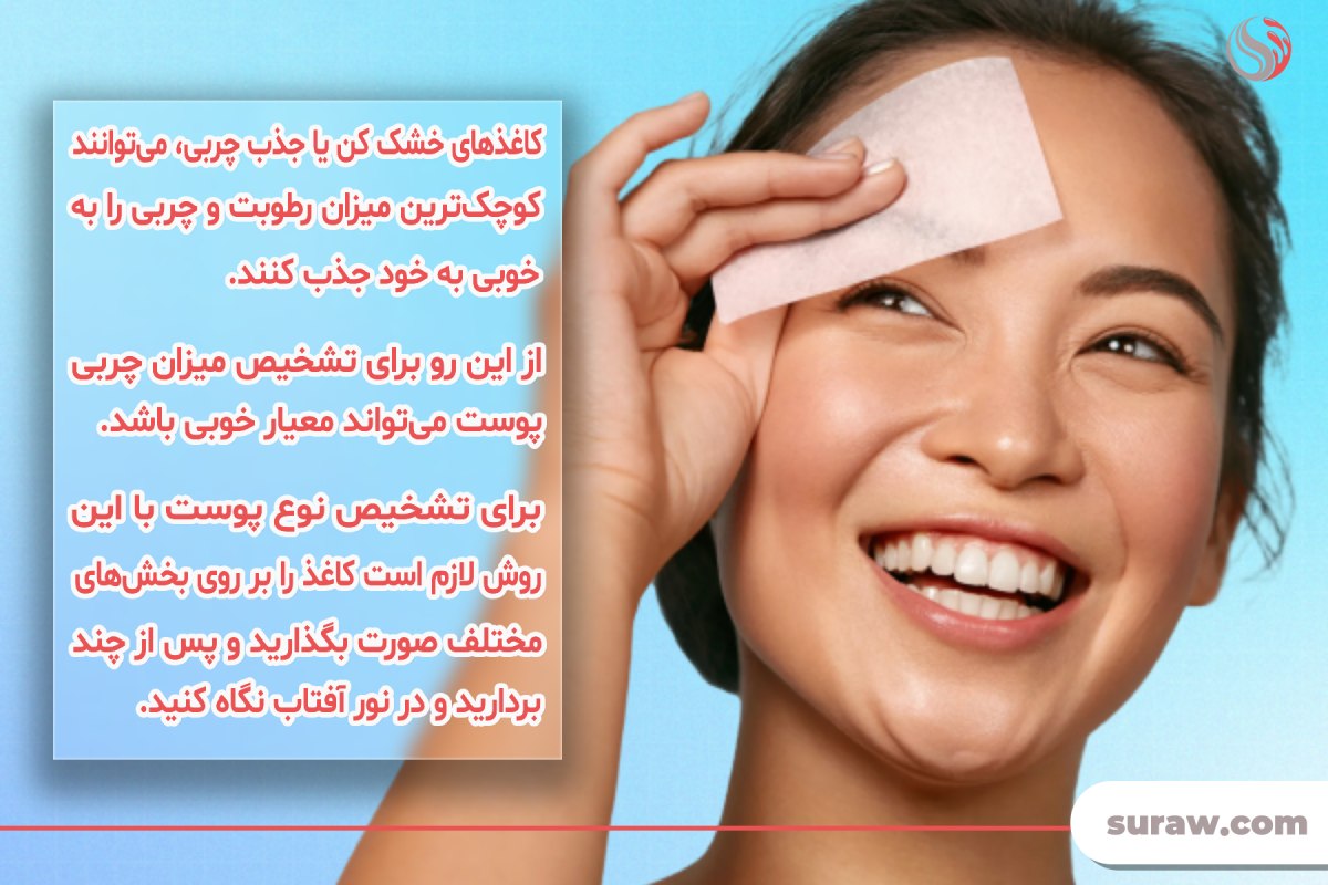 نحوه تشخیص نوع پوست با استفاده از کاغذ چربی یا کاغذ خشک کن