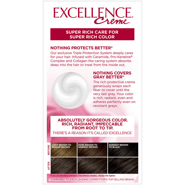 LOreal-Excellence-Hair-Color-Kit-No-3-1