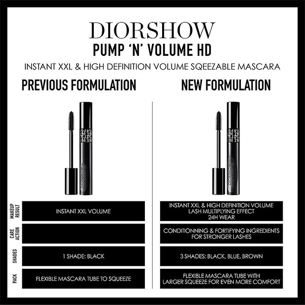 dior-diorshow-pump-n-volume-hd-mascara-090-black (4)
