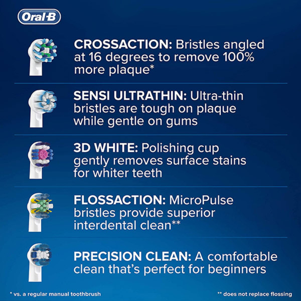 Oral-B Pro 570 CrossAction Electric Toothbrush (7)