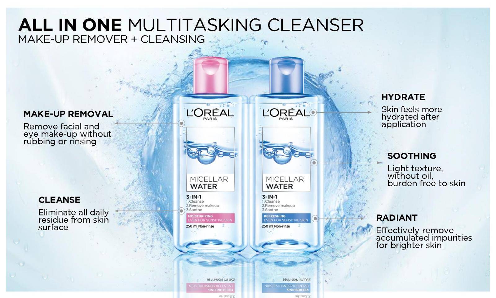 loreal micellar water normal to dry sensitive skin 400ml (4)