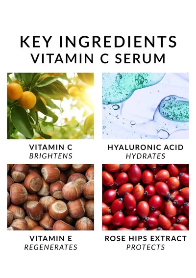 OZNaturals Vitamin C Serum (6)