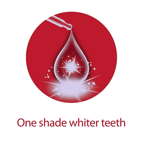 خمیر دندان سفید کننده روزانه colgate مدل Max White | ضد حساسیت با طعم نعنایی | 75 میل