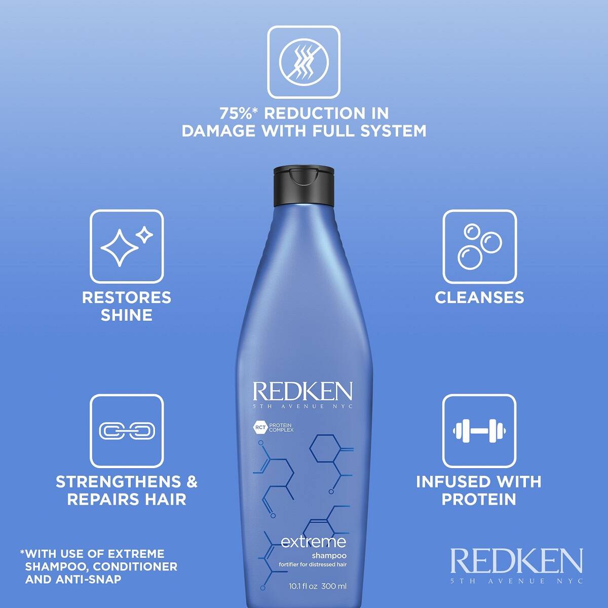 شامپو تقویتی موهای شکننده اکستریم ردکن - شامپو ترمیم و بازسازی کننده مو Redken ضد موخوره، تقویتی و بازسازی مو - Redken extreme shampoo 300ml
