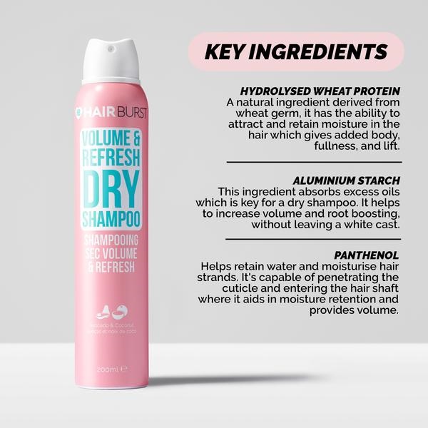 Hairburst Volume & Refresh Dry Shampoo (8)