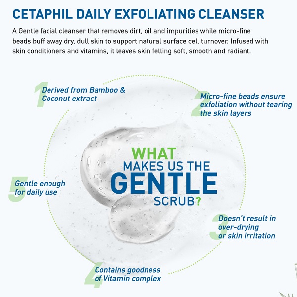 Cetaphil Gentle Exfoliating Cleanser (10)