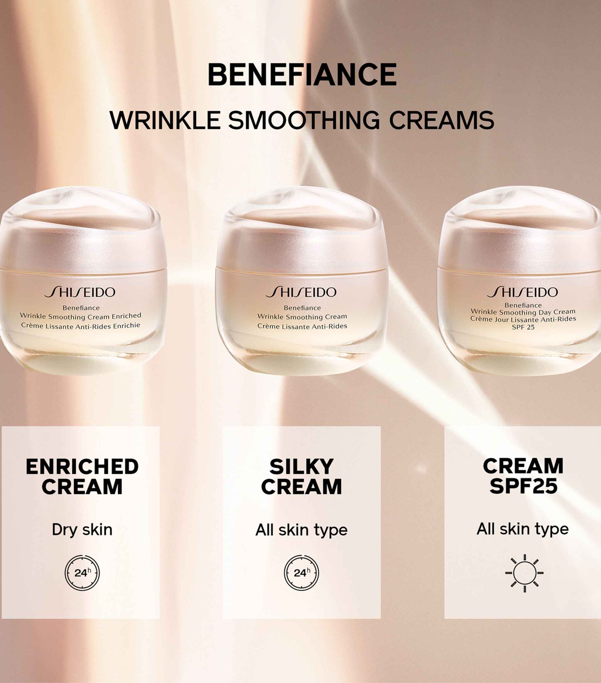 کرم روز ضد چروک و پرکننده خطوط شسیسدو Shiseido مدل بنفیانس Benefiance 