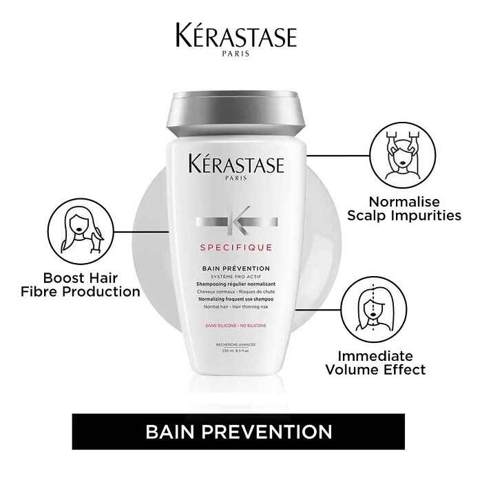Kerastase Specifique Bain Prévention Système Pro-Actif (9)