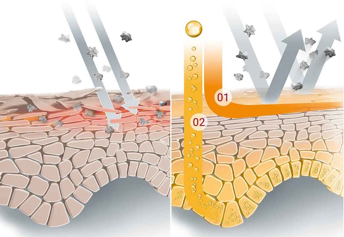 قبل و بعد از استفاده از کرم مراقبتی پوست خشک و حساس PH 5