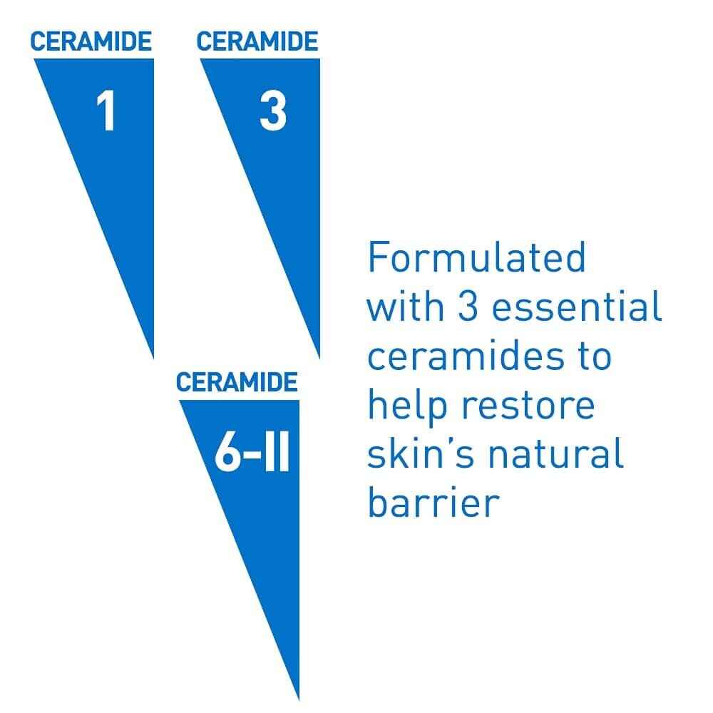 سرم آبرسان هیالورونیک اسید سراوی اورجینال حاوی 3 نوع سرامید برای تقویت سد محافظتی پوست