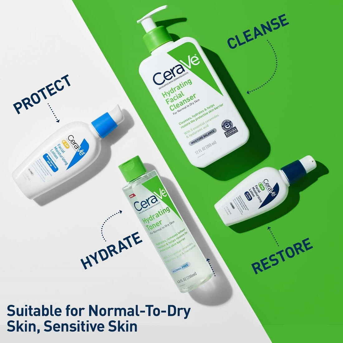 محصولات اورجینال برند CeraVe برای روتین کامل پوست